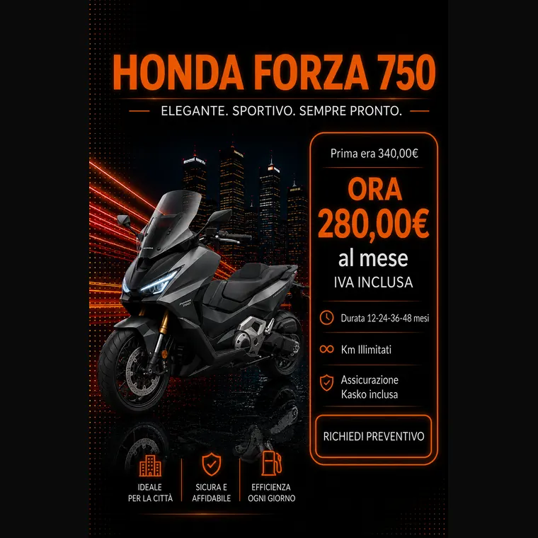 Honda Forza 750